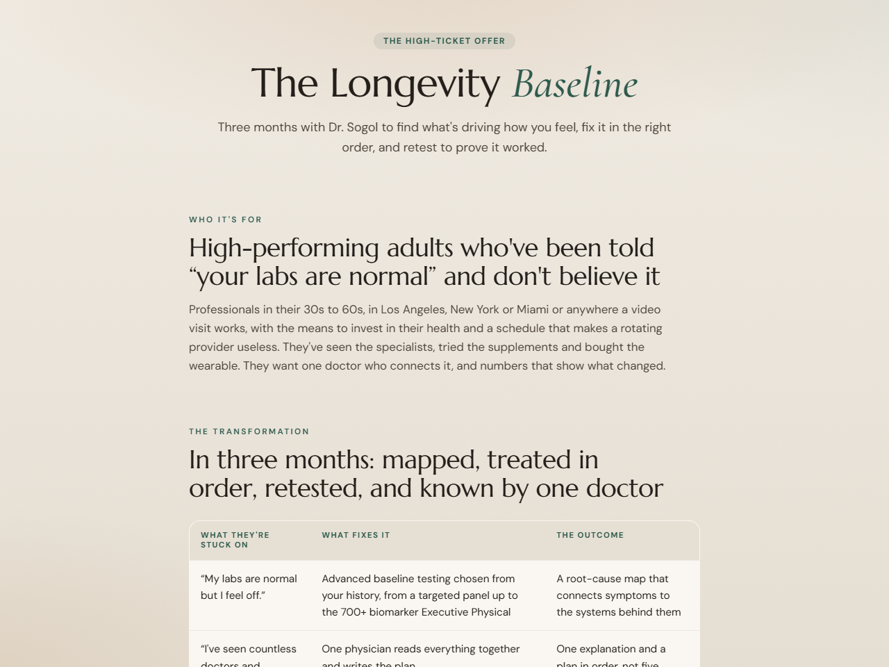 The Longevity Baseline preview